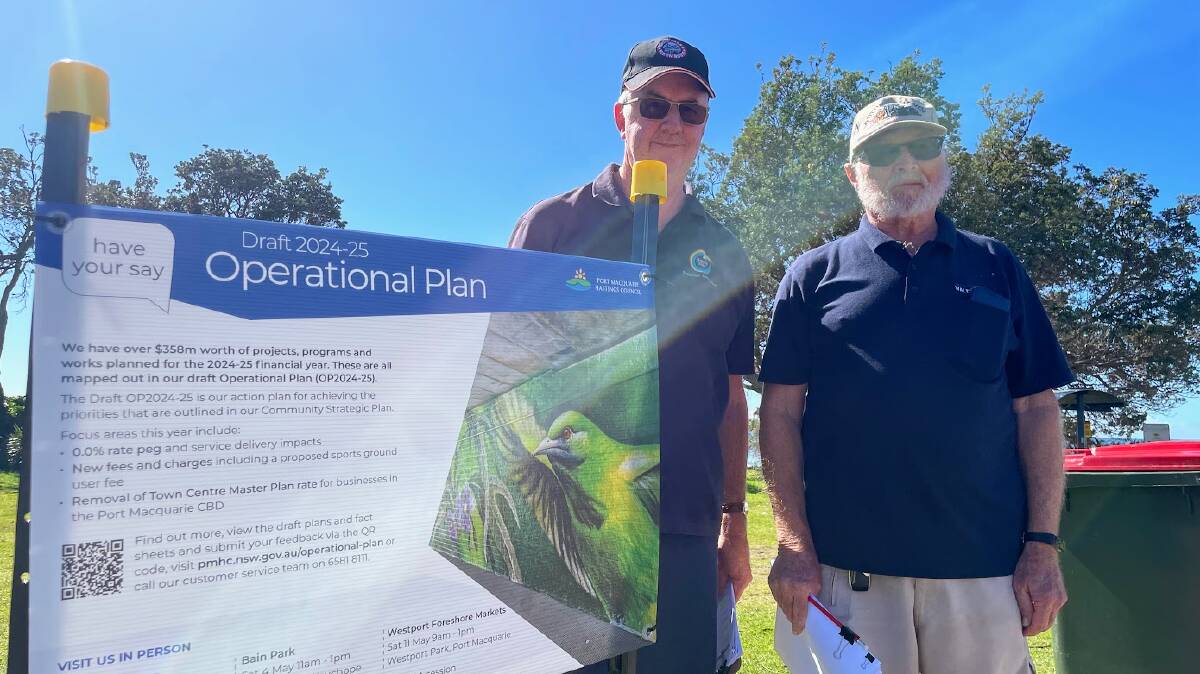 Bonny Hills Progress Association President Paul Poleweski and Bonny Hills Landcare president Ross Smith are concerned at the proposed 0.0 per cent rate peg impacts. Picture by Emily Walker