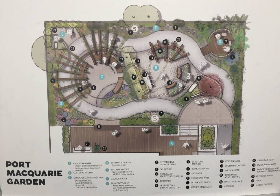A plan shows the features of the dementia friendly garden.