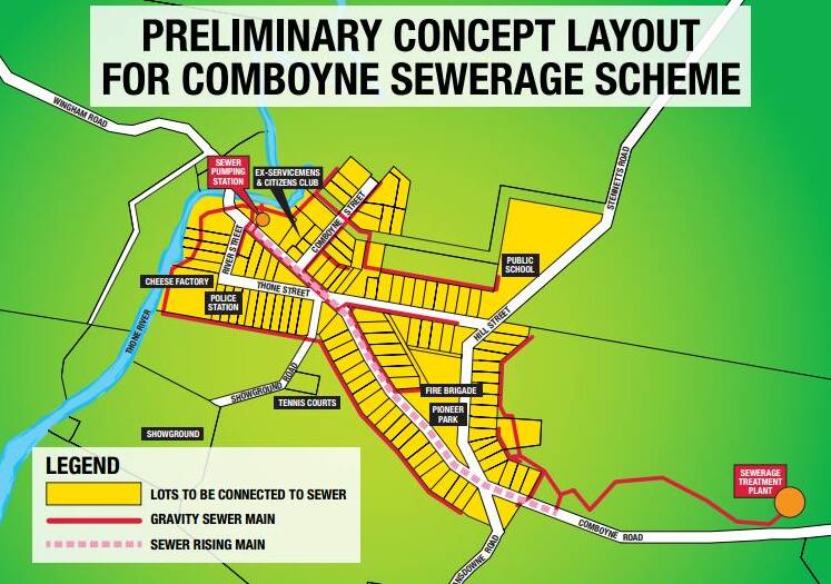 Progress: State government funding towards the Comboyne, Long Flat and Telegraph Point sewerage schemes has allowed Port Macquarie-Hastings Council to move to the tender stage.