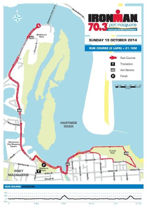 Where to watch 2014 Ironman 70.3 Port Macquarie
