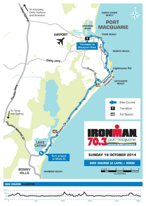 Where to watch 2014 Ironman 70.3 Port Macquarie