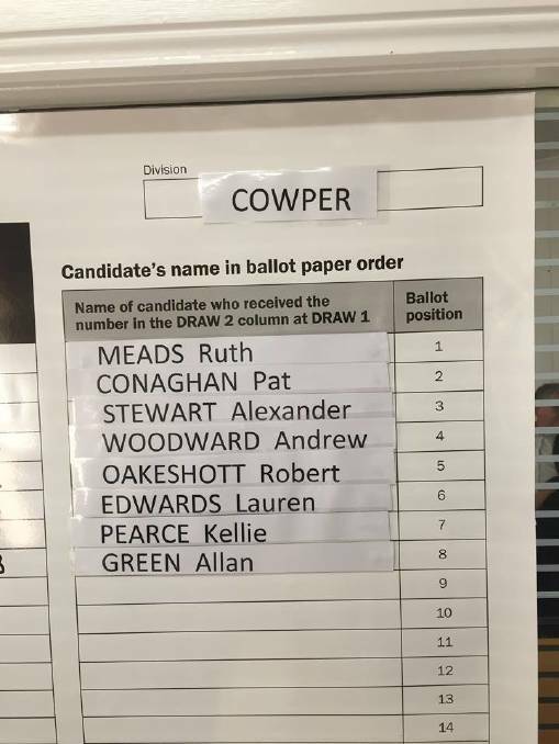The Cowper ballot draw.