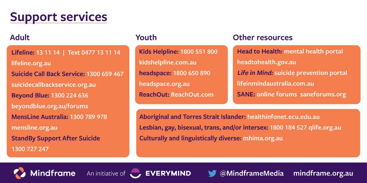 Mental health support services. Picture supplied by Mindframe 