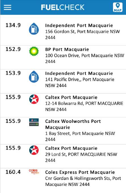 Fuel prices 2pm, December 5, 2018 – Port Macquarie (Fuel Check – NSW average 136.0, highest NSW price 167.0)