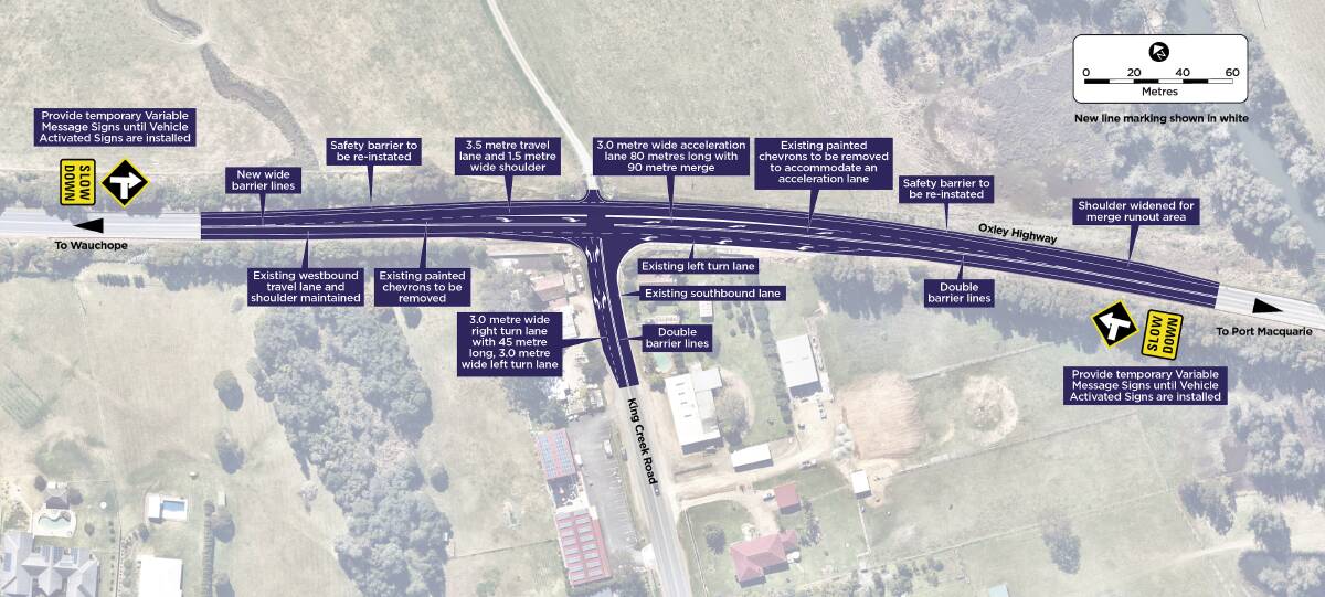 Have your say on King Creek Rd intersection upgrade
