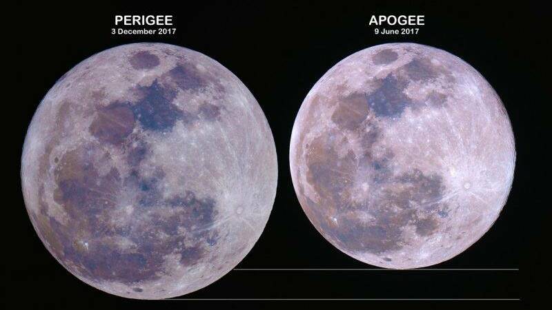 A comparison of the December 2017 full moon at perigee (closest to Earth for the month) and a full moon in June 2017 at apogee (farthest from Earth for the month). Picture: Muzamir Mazlan at Telok Kemang Observatory, Port Dickson, Malaysia