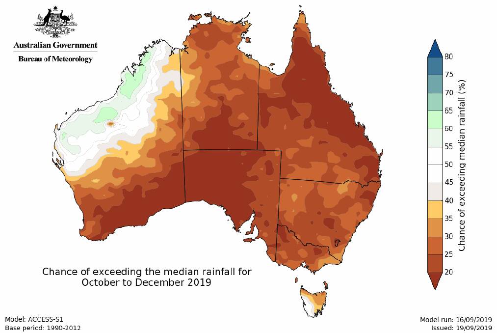 NO RAIN IN SIGHT: Chance of exceeding median rainfall map of Australia for December 2019. Photo: Bureau of Meteorology.