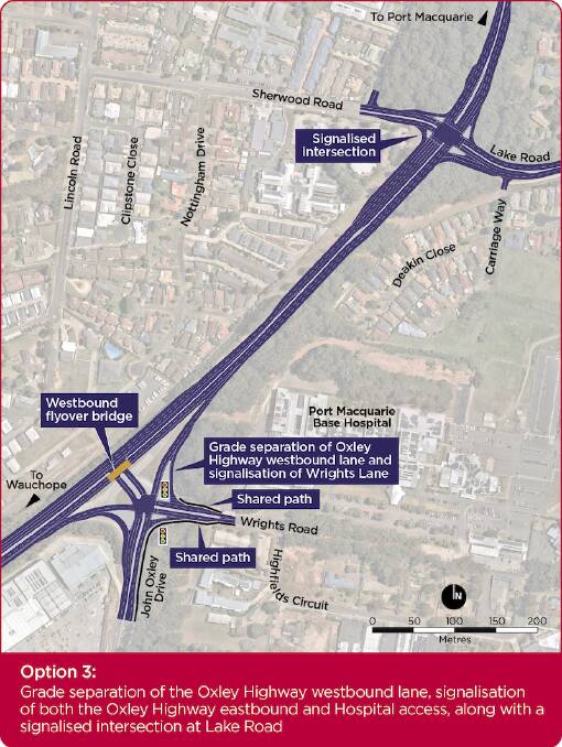 One of the proposed intersection upgrade options. Image: Transport for NSW